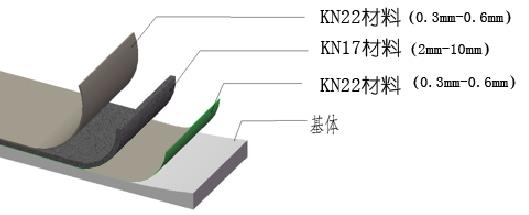 �����~Ƭ������ĥ����